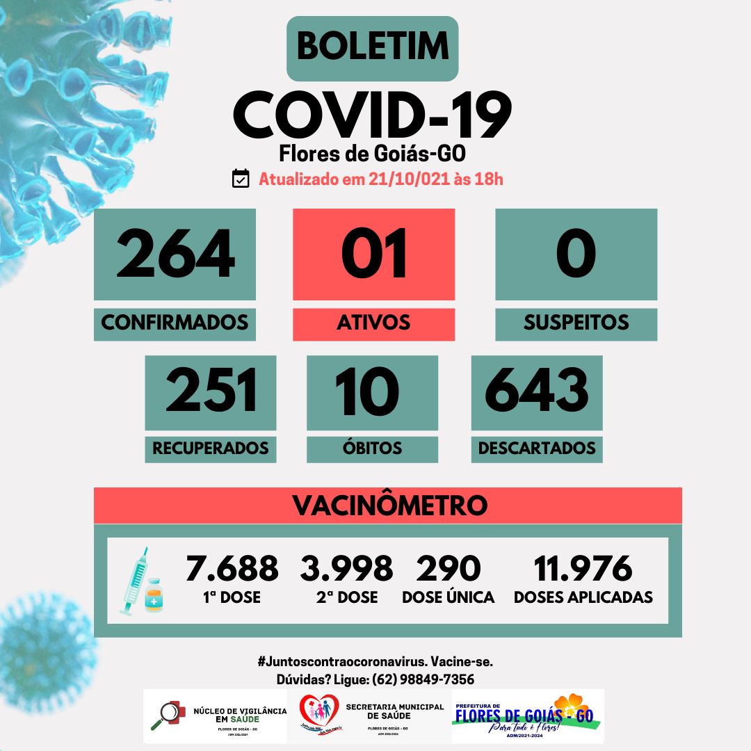 Boletim-covid-19